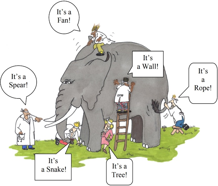 Parabel van de olifant en de blinden